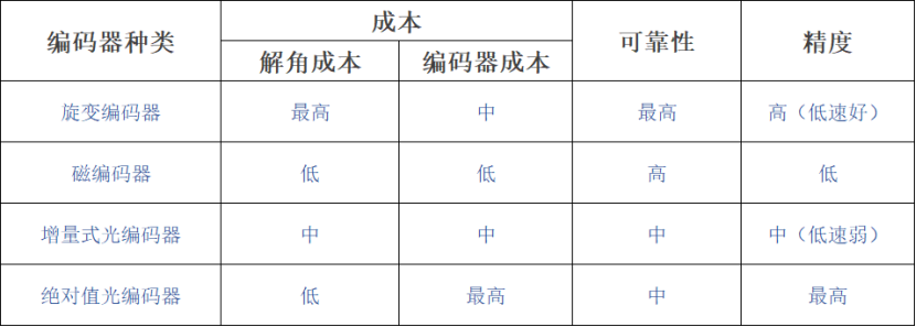 1685006328746831.png 6.png